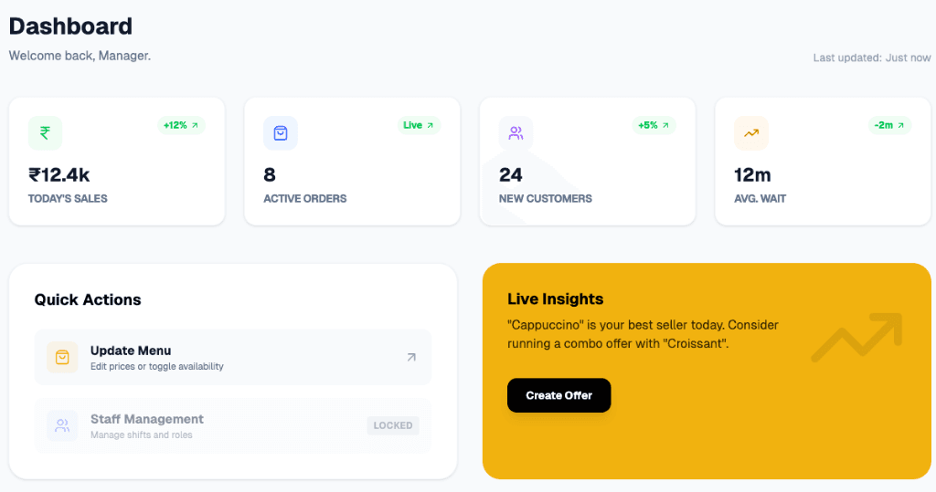 TezCafe Admin Dashboard